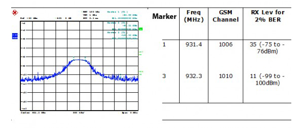 fig5-550x250